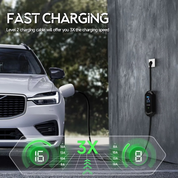A split-view graphic showing a vehicle charging with a digital overlay comparing charging speed metrics to highlight the 3X performance benefit.