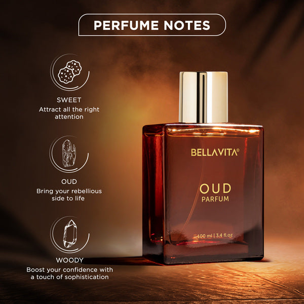 A refined product shot of a perfume bottle paired with clean, minimalist iconography explaining the fragrance notes and the brand value proposition.