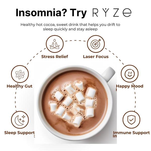 A clean, top-down product shot of hot cocoa with marshmallows, surrounded by clear icon-based benefit callouts for a balanced visual experience.