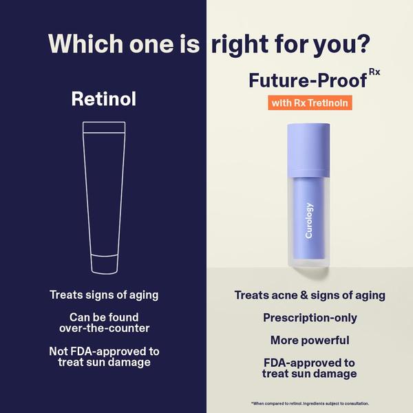 acne treatment, retinol cream, skin care serum, anti aging treatment, prescription skincare, tretinoin product, acne medication, product launch, brand awareness, modern typography, minimalist, trustworthy, bold, blue, neutral