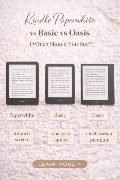 A clear, visual comparison chart for three different Kindle models, highlighting screen size and positioning to help consumers choose the right device.