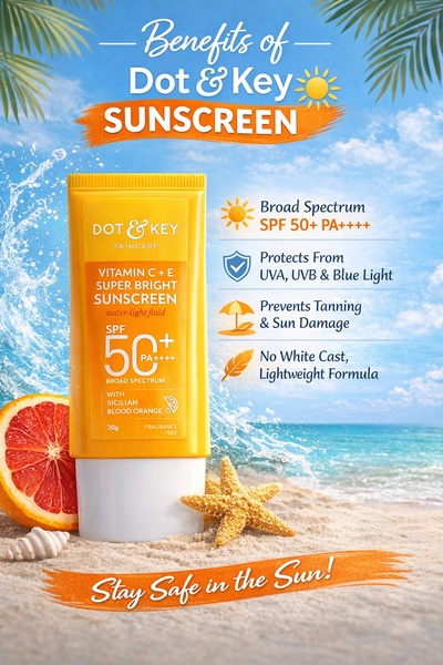 sunscreen, sun protection, spf cream, sunblock, facial sunscreen, body sunscreen, uv protection, product launch, brand awareness, lifestyle, outdoor, fresh, warm, blue, orange, yellow, summer sale