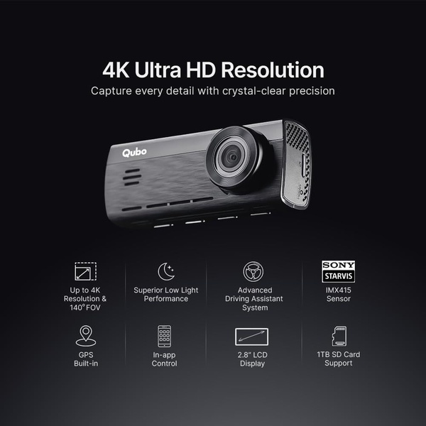 A high-contrast, clean layout showcasing the technical specifications of a 4K dash cam using icon-based feature highlights.