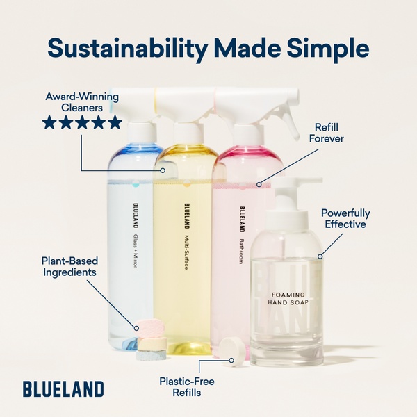 A minimalist, studio-shot product composition showcasing a collection of reusable cleaning spray bottles and hand soap with clear, benefit-driven annotations.