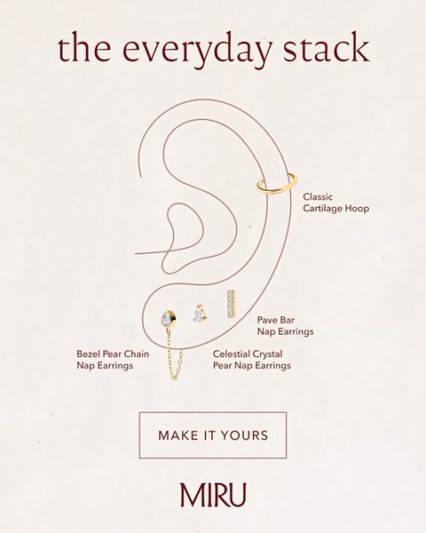 A minimalist, educational earring stack layout showing specific placement and naming for different jewelry pieces on an ear illustration.