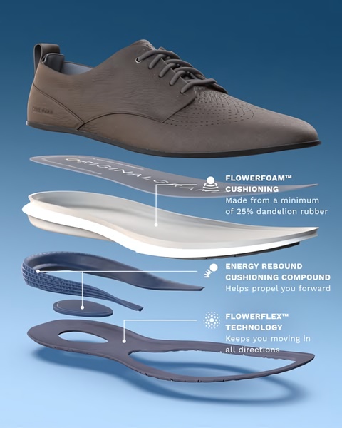 This creative showcases the internal components of a running shoe through an exploded technical diagram to visually explain product technology.