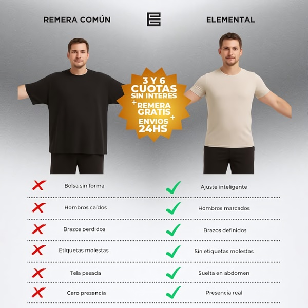 t-shirt, tee, shirt, basic tee, crew neck shirt, cotton shirt, casual shirt, sale promotion, free shipping, minimalist, trustworthy, neutral, orange