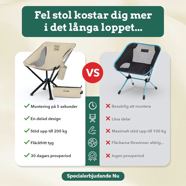A square-format static comparison chart highlighting five key advantages of a premium camping chair versus a lower-quality alternative.