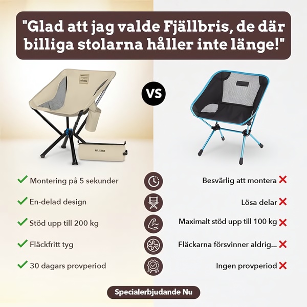 A square-format static ad contrasting a premium folding camping chair against a generic competitor, highlighting key durability and ease-of-use advantages.