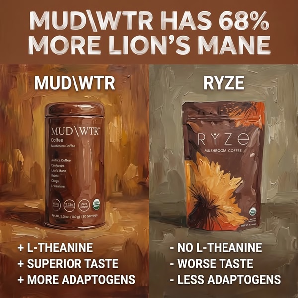 A high-contrast side-by-side comparison graphic featuring two rival mushroom coffee products to highlight specific ingredient advantages.