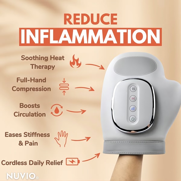 A clear, instructional graphic showcasing the primary therapeutic benefits and functional features of a cordless hand massager.