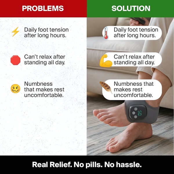 A split-screen ad format showcasing a common physical pain point on the left and the product solution on the right to demonstrate immediate relief.