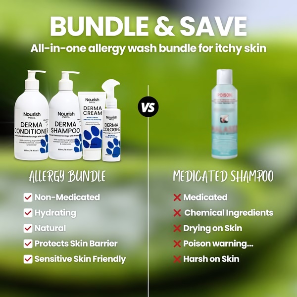 A square comparison graphic contrasting an allergy wash bundle against standard medicated shampoo to highlight product benefits for pet owners.