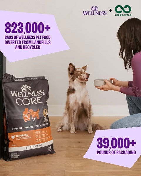 Pet Food Sustainability Data