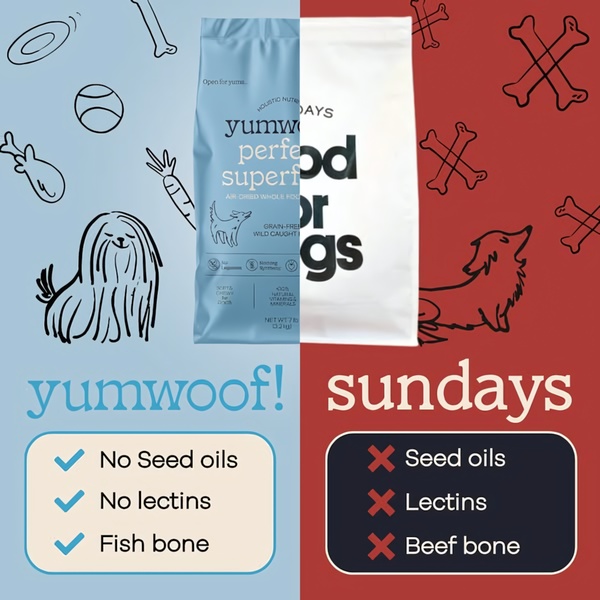 Dog Food Split-Screen Comparison