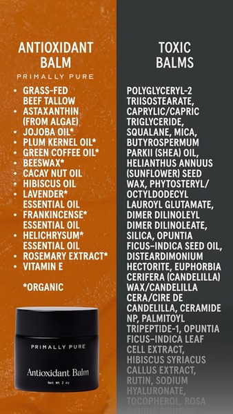 antioxidant balm, face balm, skincare balm, moisturizing balm, organic balm, natural balm, skin balm, brand awareness, modern typography, trustworthy, orange, neutral