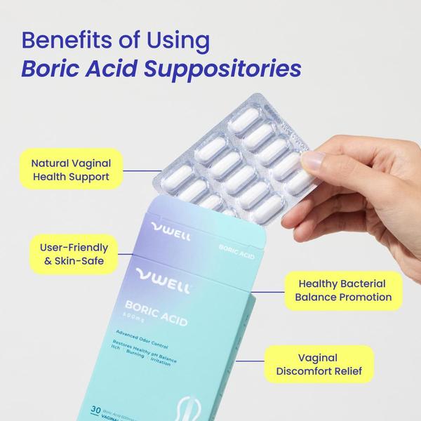 A high-clarity product visual using directional callouts to explain the primary benefits of Boric Acid Suppositories to the consumer.