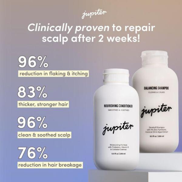 A square-ratio ad featuring two product bottles with clean typography listing clinical success percentages for scalp health.