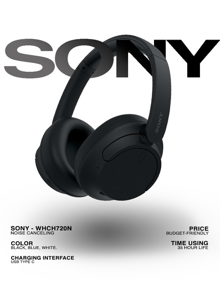A clean, high-contrast feature sheet focusing on the technical specifications and benefits of noise canceling headphones.