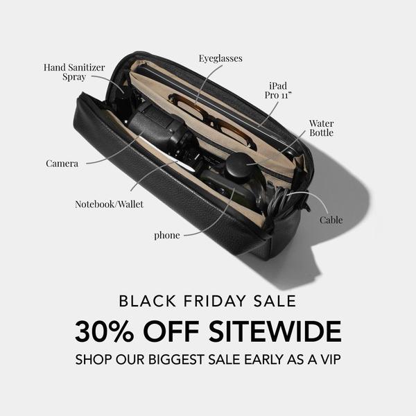 An organized top-down view of a tech pouch revealing all contents including gadgets and accessories, overlaid with clear labels and sale messaging.