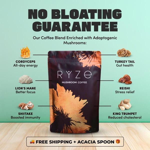 A 1:1 format ad showcasing mushroom coffee benefits through a clear visual mapping of ingredients to health outcomes.