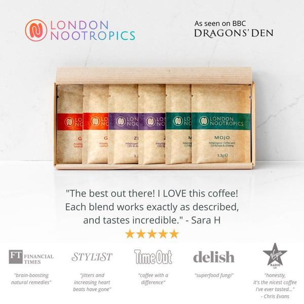 A square format creative featuring a product packaging box for adaptogenic coffee, centered around a 5-star customer review and media accolades.