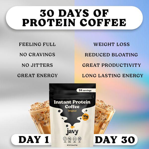 A square ad creative comparing the state of a consumer before and after using Instant Protein Coffee, highlighting specific lifestyle benefits.