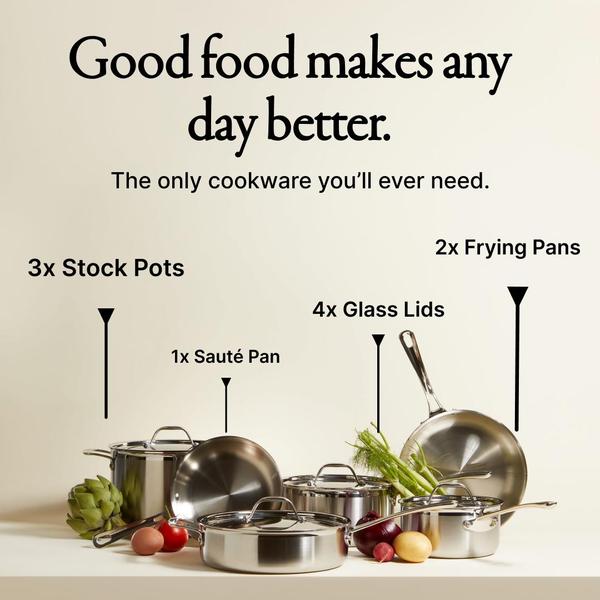 A clean, high-resolution studio shot of a complete stainless steel cookware collection with individual items clearly labeled for the customer.