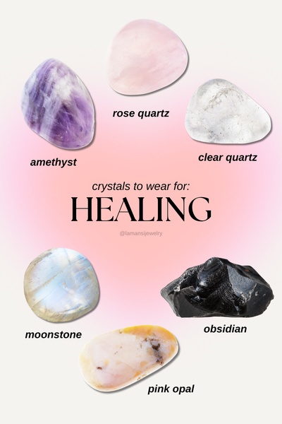 A minimalist, educational infographic showcasing various crystals with their labels for a clean, aesthetic presentation.