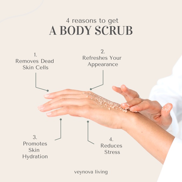 body scrub, exfoliating scrub, skin exfoliant, body polish, skincare treatment, brand awareness, lifestyle, minimalist, calm, trustworthy, neutral