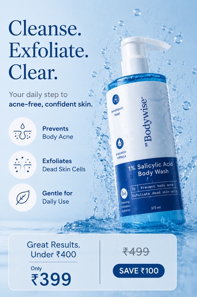 body wash, salicylic acid wash, acne body wash, exfoliating body wash, skincare product, discount offer, product demo, minimalist, fresh, trustworthy, blue, neutral