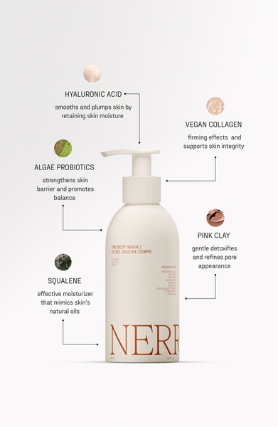 body wash, shower gel, liquid soap, body cleanser, skincare, product demo, minimalist, fresh, trustworthy, neutral
