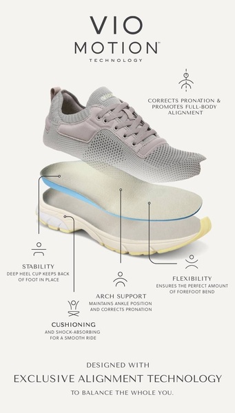 Feature & Benefit