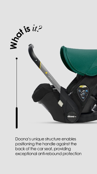 A high-contrast, informative graphic highlighting the anti-rebound handle position on a car seat.