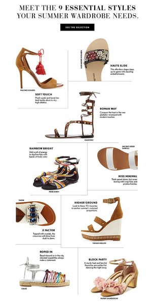 A clean, minimalist grid display showcasing nine distinct styles of women's sandals, highlighting key design features for each footwear option.