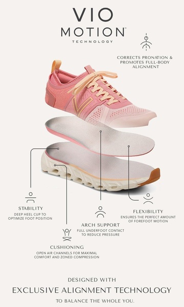 This ad creative uses an exploded 3D view of a running shoe to visually map technical comfort and stability features to specific parts of the product.