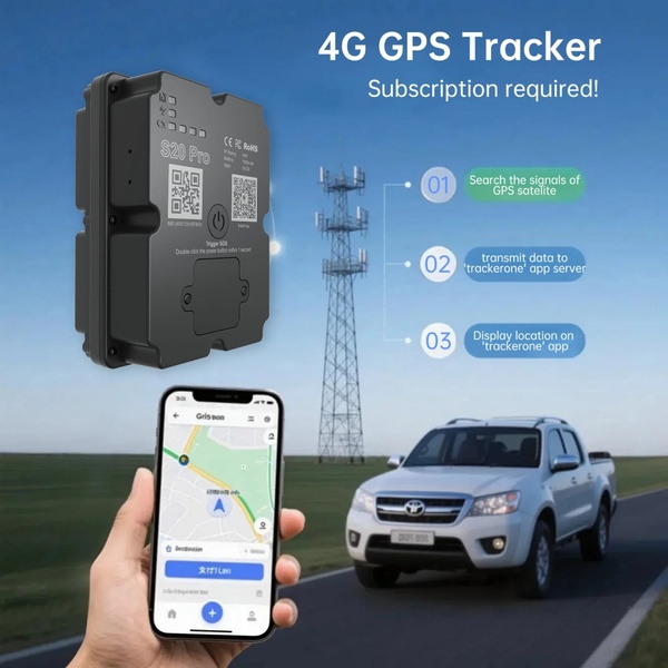 A clear, 3-step technical diagram showing how a 4G GPS tracker connects to satellite signals and transmits data to a smartphone application.
