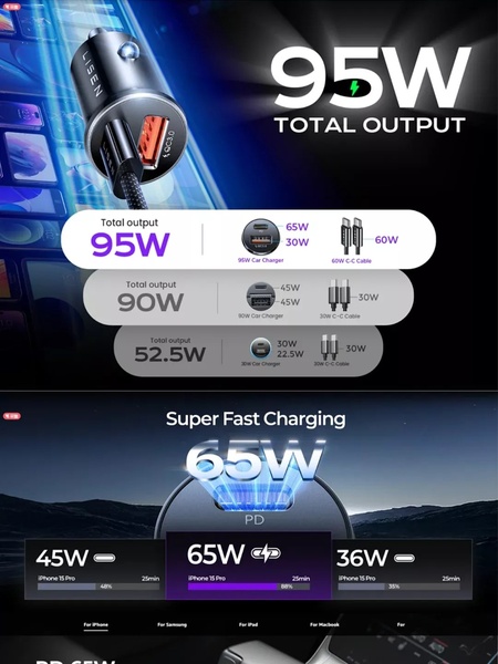 A high-contrast visual display demonstrating the total wattage output of various car charger configurations compared against specific device charging speeds.