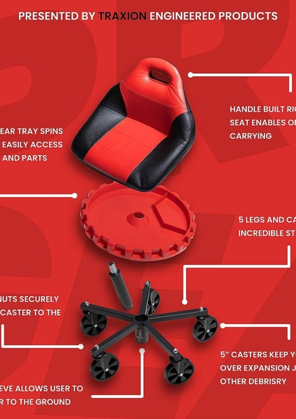 A technical ad creative for a mechanic roller seat that uses an exploded view and callouts to clearly highlight product features and benefits.