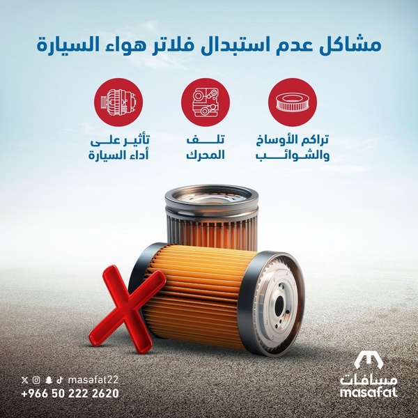 A clear educational creative showing the risks of failing to replace a vehicle's air filter through icon-based warnings and product visualization.