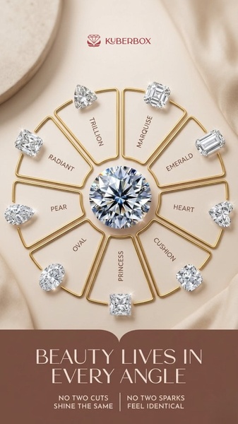 An educational jewelry creative displaying various diamond cuts arranged around a central stone to highlight product variety and craftsmanship.
