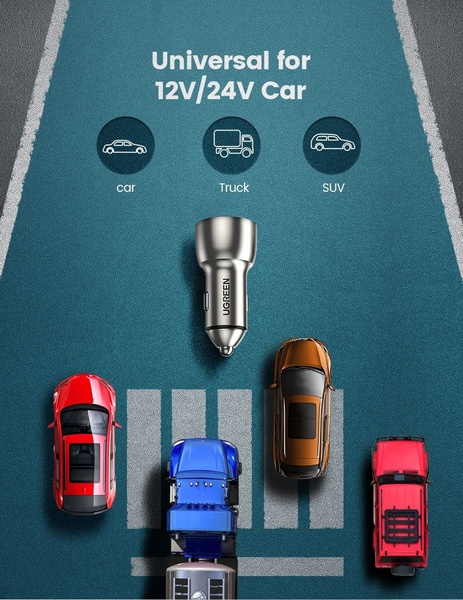 A minimalist overhead view of a car charger surrounded by icons for a car, truck, and SUV, emphasizing its universal 12V/24V compatibility.