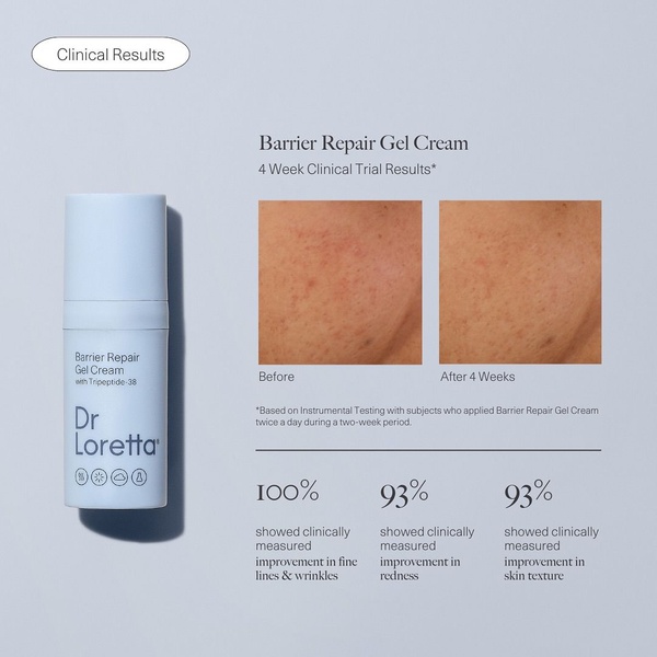 A split-screen comparison showing skin improvement after 4 weeks of consistent use, alongside key performance metrics.