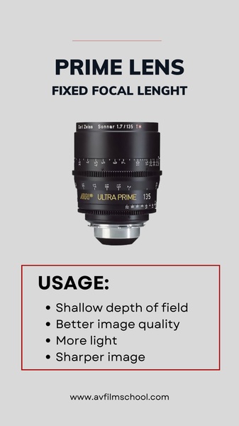 Feature & Benefit