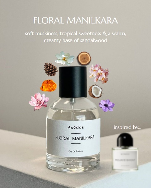 A minimalist, aesthetic perfume creative that visually deconstructs the fragrance notes around the product bottle.