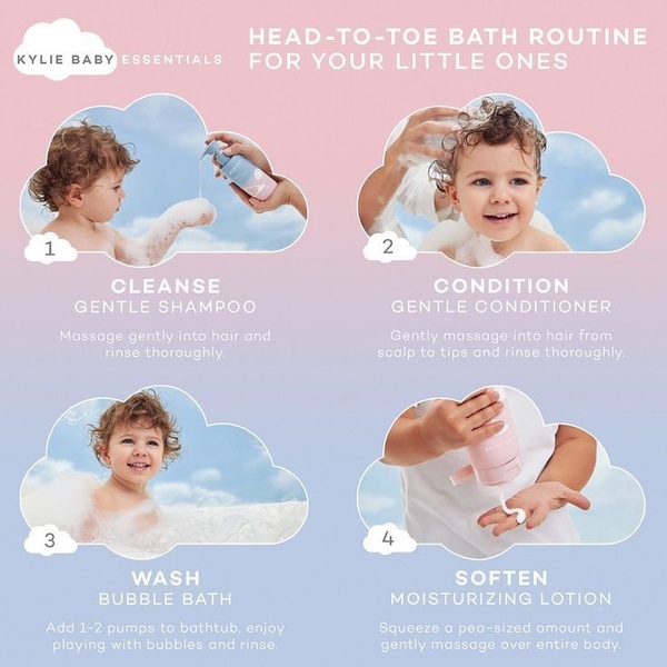 baby bath set, baby shampoo conditioner, baby grooming kit, infant bath products, baby skincare set, toddler bath routine, product launch, brand awareness, lifestyle, editorial, warm, playful, pastel, pink, blue