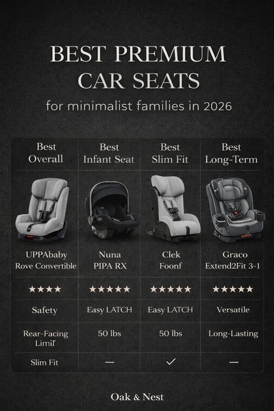 A clean, comparative layout showcasing four premium car seats side-by-side using a dark, minimalist aesthetic to emphasize premium product features.