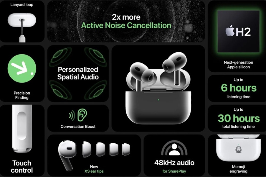 Earbuds Feature Matrix