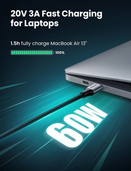 A high-contrast ad highlighting 60W power delivery speeds with a visual progress bar to demonstrate clear value to the viewer.