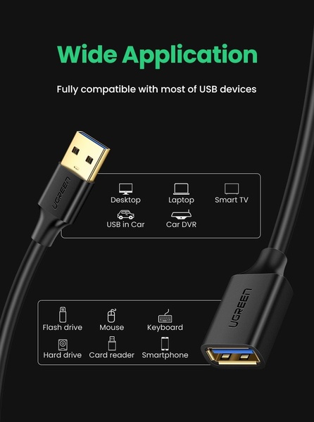 A high-clarity 3:4 aspect ratio ad showcasing the wide compatibility of a USB extension cable through organized iconography and minimalist design.